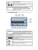 Предварительный просмотр 23 страницы Valmar EASY 3 TTi Handling, Operating And Maintenance Manual