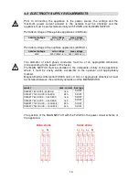 Preview for 14 page of Valmar Sweety Quick 130 Operating And Maintenance Manual