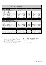 Preview for 6 page of Valmet Flowrox FXM Series Installation, Operation And Maintenance Instructions