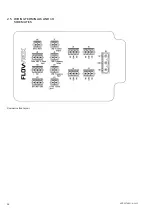 Preview for 14 page of Valmet Flowrox FXM Series Installation, Operation And Maintenance Instructions