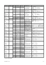 Preview for 15 page of Valmet Flowrox FXM Series Installation, Operation And Maintenance Instructions