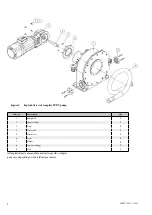 Предварительный просмотр 8 страницы Valmet Flowrox LPP-T32-T80 Installation, Operation And Maintenance Instructions