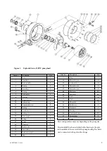 Предварительный просмотр 9 страницы Valmet Flowrox LPP-T32-T80 Installation, Operation And Maintenance Instructions