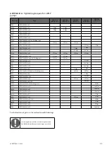 Предварительный просмотр 33 страницы Valmet Flowrox LPP-T32-T80 Installation, Operation And Maintenance Instructions