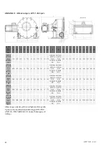 Предварительный просмотр 81 страницы Valmet Flowrox LPP-T32-T80 Installation, Operation And Maintenance Instructions