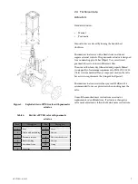 Preview for 7 page of Valmet Flowrox PVEG Installation, Operation And Maintenance Instructions