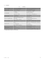 Preview for 21 page of Valmet Flowrox SKW DN50-600 Installation Maintenance And Operating Instructions