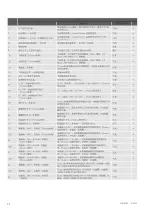 Preview for 26 page of Valmet Flowrox SKW DN50-600 Installation Maintenance And Operating Instructions