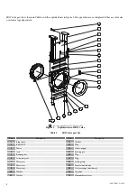 Preview for 36 page of Valmet Flowrox SKW DN50-600 Installation Maintenance And Operating Instructions