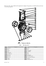 Preview for 37 page of Valmet Flowrox SKW DN50-600 Installation Maintenance And Operating Instructions