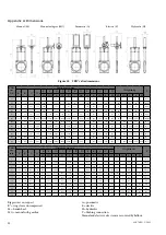 Preview for 50 page of Valmet Flowrox SKW DN50-600 Installation Maintenance And Operating Instructions