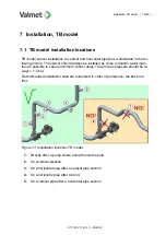 Preview for 18 page of Valmet K17122 Installation, Operating, Maintenance