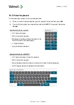 Preview for 33 page of Valmet K17122 Installation, Operating, Maintenance