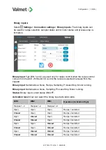 Preview for 38 page of Valmet K17122 Installation, Operating, Maintenance