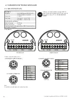 Preview for 16 page of Valmet Stonel Eclipse EC Series Installation Maintenance And Operating Instructions