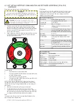 Preview for 21 page of Valmet Stonel Eclipse EC Series Installation Maintenance And Operating Instructions