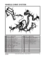 Предварительный просмотр 35 страницы VALMETAL 01A99-0200 Operators Manual And Parts Lists