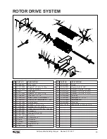 Предварительный просмотр 37 страницы VALMETAL 01A99-0200 Operators Manual And Parts Lists