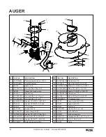 Preview for 26 page of VALMETAL 400-STA Operator'S Manual And Parts List