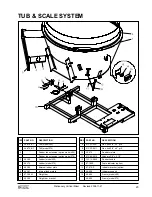 Preview for 27 page of VALMETAL 400-STA Operator'S Manual And Parts List