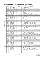 Preview for 30 page of VALMETAL 400-STA Operator'S Manual And Parts List