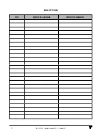 Preview for 12 page of VALMETAL STATIONARY UNROLLER Operator And Parts Manual