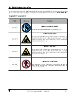 Preview for 13 page of VALMETAL STATIONARY UNROLLER Operator And Parts Manual