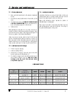 Preview for 15 page of VALMETAL STATIONARY UNROLLER Operator And Parts Manual