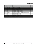 Preview for 19 page of VALMETAL STATIONARY UNROLLER Operator And Parts Manual