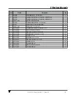 Preview for 33 page of VALMETAL STATIONARY UNROLLER Operator And Parts Manual