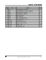 Preview for 43 page of VALMETAL STATIONARY UNROLLER Operator And Parts Manual