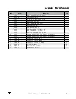 Preview for 47 page of VALMETAL STATIONARY UNROLLER Operator And Parts Manual