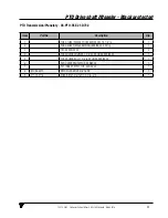 Preview for 45 page of VALMETAL V-Mix 280 Standard Operator'S Manual