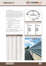 Предварительный просмотр 14 страницы valmont Ezy-Guard HC Product Manual