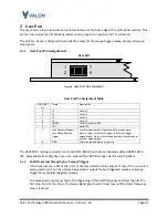 Preview for 34 page of Valon 5009 Operation Manual