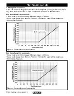 Preview for 14 page of Valor Fires 963 Installer And Owner Manual