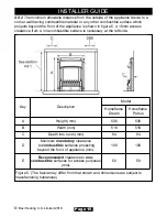 Preview for 15 page of Valor Fires 963 Installer And Owner Manual