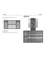 Предварительный просмотр 5 страницы Valor Multimedia ITS-700W Owner'S Manual