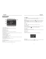 Предварительный просмотр 11 страницы Valor Multimedia ITS-700W Owner'S Manual