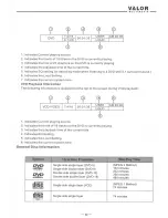 Предварительный просмотр 25 страницы Valor Multimedia ITS-701W Owner'S Manual