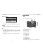 Preview for 10 page of Valor Multimedia NVG-720W Owner'S Manual