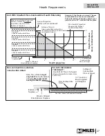 Preview for 27 page of Valor 1100IN Installation & Owner'S Manual