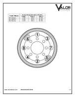 Предварительный просмотр 21 страницы Valor 12-TU Owner'S Manual