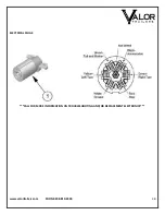 Предварительный просмотр 39 страницы Valor 12-TU Owner'S Manual