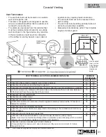 Preview for 31 page of Valor 1200EAN (NG) Installation And Owner'S Manual