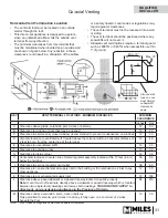 Preview for 31 page of Valor 1600IN Installation & Owner'S Manual