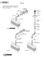 Preview for 34 page of Valor 2200JN Installation & Owner'S Manual