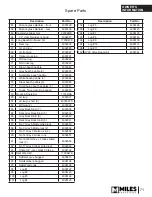 Preview for 71 page of Valor 2200JN Installation & Owner'S Manual