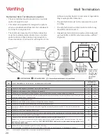 Предварительный просмотр 24 страницы Valor 2200KN Installation Manual