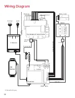 Предварительный просмотр 58 страницы Valor 2200KN Installation Manual